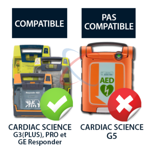 Cardiac Science G3 électrodes pediatrique - 8710
