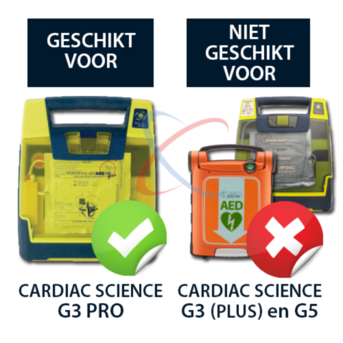 Cardiac Science IntelliSense Lithium Batterie pour Powerheart G3 Pro - 17