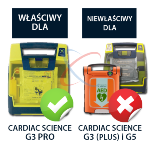 Cardiac Science IntelliSense Lithium Batterie pour Powerheart G3 Pro - 10074
