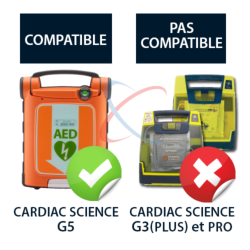 Cardiac Science Powerheart G5 électrodes pédiatriques - 7228