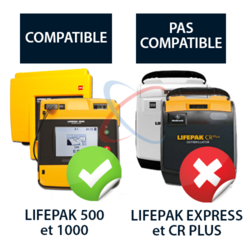 Medtronic/Physio Control électrodes Quik Combo