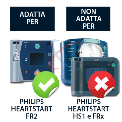 Philips/Laerdal Electrodes de défibrillation FR2 - 10570