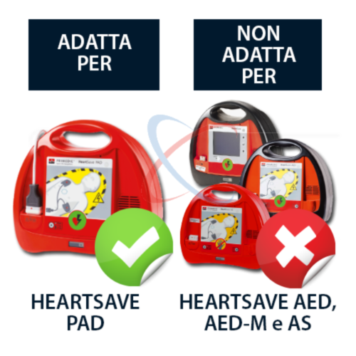 Primedic HeartSave PAD Batterie (3 ans) - 10542