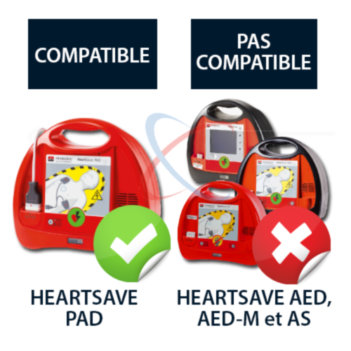 Primedic HeartSave PAD Batterie (3 ans) - 7322